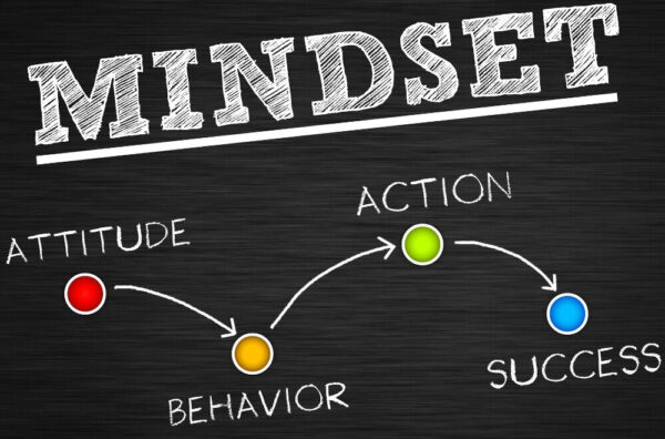 fixed mindset vs. growth mindset